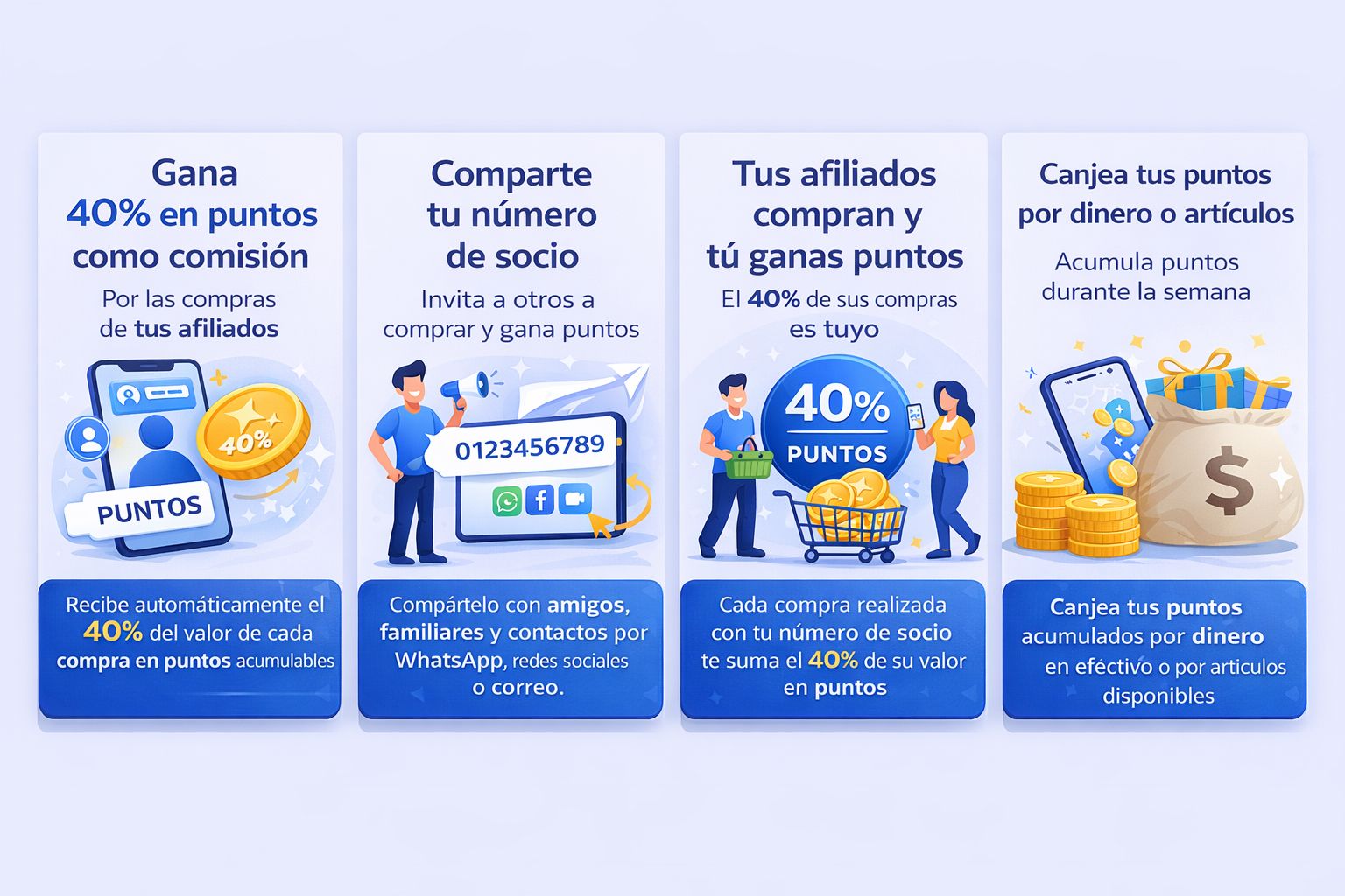 Activación Socio Comercial